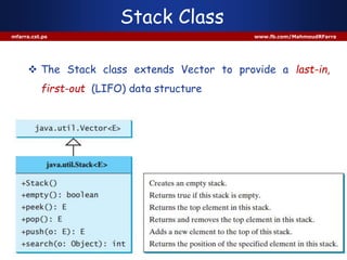 Stack Class
mfarra.cst.ps www.fb.com/MahmoudRFarra
 The Stack class extends Vector to provide a last-in,
first-out (LIFO) data structure
 