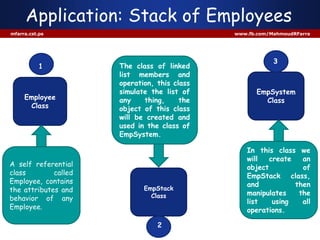 Application: Stack of Employees
mfarra.cst.ps www.fb.com/MahmoudRFarra
Employee
Class
EmpStack
Class
EmpSystem
Class
In this class we
will create an
object of
EmpStack class,
and then
manipulates the
list using all
operations.
The class of linked
list members and
operation, this class
simulate the list of
any thing, the
object of this class
will be created and
used in the class of
EmpSystem.
A self referential
class called
Employee, contains
the attributes and
behavior of any
Employee.
1
2
3
 