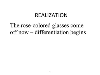 REALIZATION <ul><li>The rose-colored glasses come off now – differentiation begins </li></ul><ul><li></li></ul>