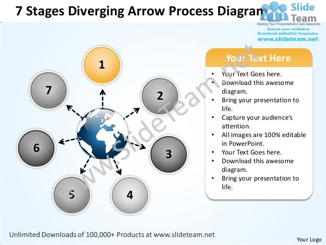7 stages diverging arrow process diagram circular flow ...