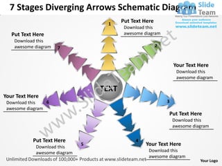 7 Stages Diverging Arrows Schematic Diagram
                                   1
                                         Put Text Here
                                          Download this
   Put Text Here                          awesome diagram
    Download this
    awesome diagram   7                                  2



                                                                 Your Text Here
                                                                  Download this
                                                                  awesome diagram

                                  TEXT
Your Text Here
 Download this   6                                           3
 awesome diagram
                                                             Put Text Here
                                                                 Download this
                                                                 awesome diagram

           Put Text Here                      4
            Download this
                              5                    Your Text Here
            awesome diagram                         Download this
                                                    awesome diagram
                                                                            Your Logo
 