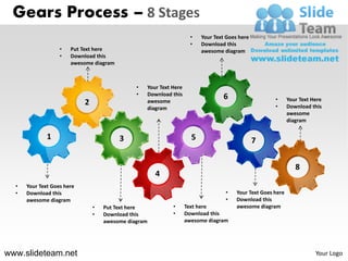 Gears Process – 8 Stages
                                                                      •   Your Text Goes here
                                                                      •   Download this
                   •   Put Text here                                      awesome diagram
                   •   Download this
                       awesome diagram



                                               •   Your Text Here
                                               •   Download this
                                                                                  6                    •      Your Text Here
                            2                      awesome
                                                                                                       •      Download this
                                                   diagram
                                                                                                              awesome
                                                                                                              diagram

              1                          3                            5                         7


                                                                                                                 8
                                                      4
  •   Your Text Goes here
  •   Download this                                                                •    Your Text Goes here
      awesome diagram                                                              •    Download this
                                •   Put Text here            •      Text here           awesome diagram
                                •   Download this            •      Download this
                                    awesome diagram                 awesome diagram




www.slideteam.net                                                                                                        Your Logo
 