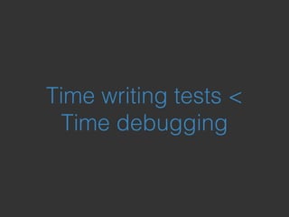 Time writing tests <
Time debugging
 
