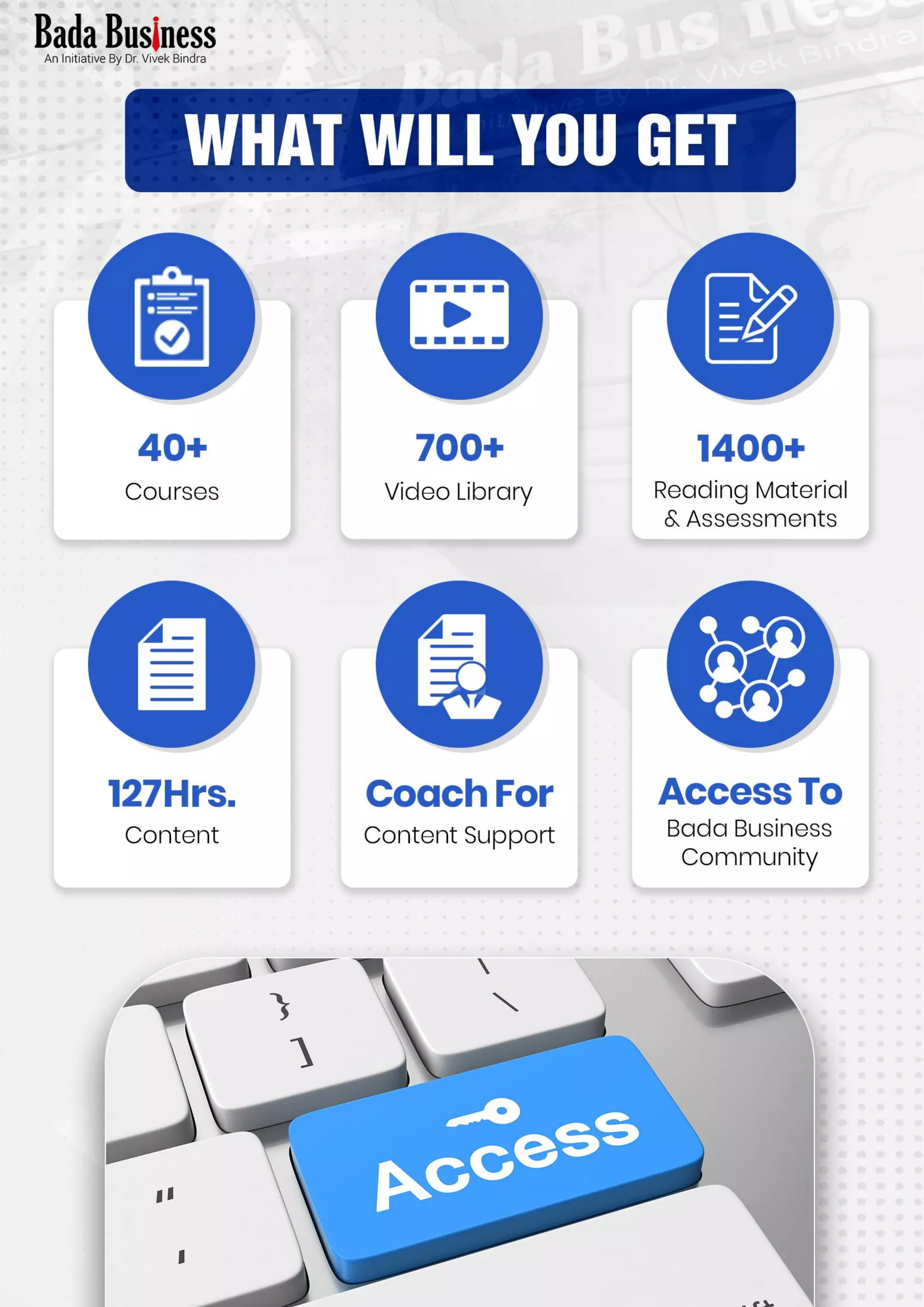 7 Star Future Ready Students Pdf