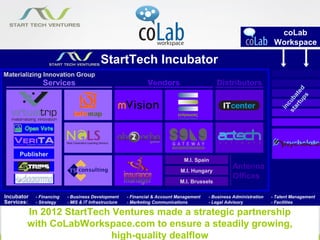 StartTech                              coLab
                                                                             ...