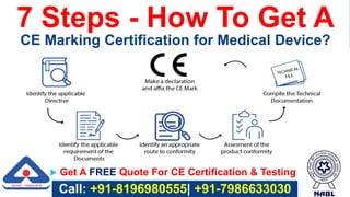 7 Steps - How to Get a CE Marking Certification for Medical Devices? | PPTX
