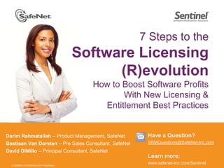 7 Steps to the Software Licensing (R)evolutionHow to Boost Software Profits With New Licensing & Entitlement Best Practices Have a Question? SRMQuestions@SafeNet-Inc.com Learn more: www.safenet-inc.com/Sentinel Darim Rahmatallah – Product Management, SafeNet Bastiaan Van Dorsten – Pre Sales Consultant, SafeNet David DiMillo – Principal Consultant, SafeNet 