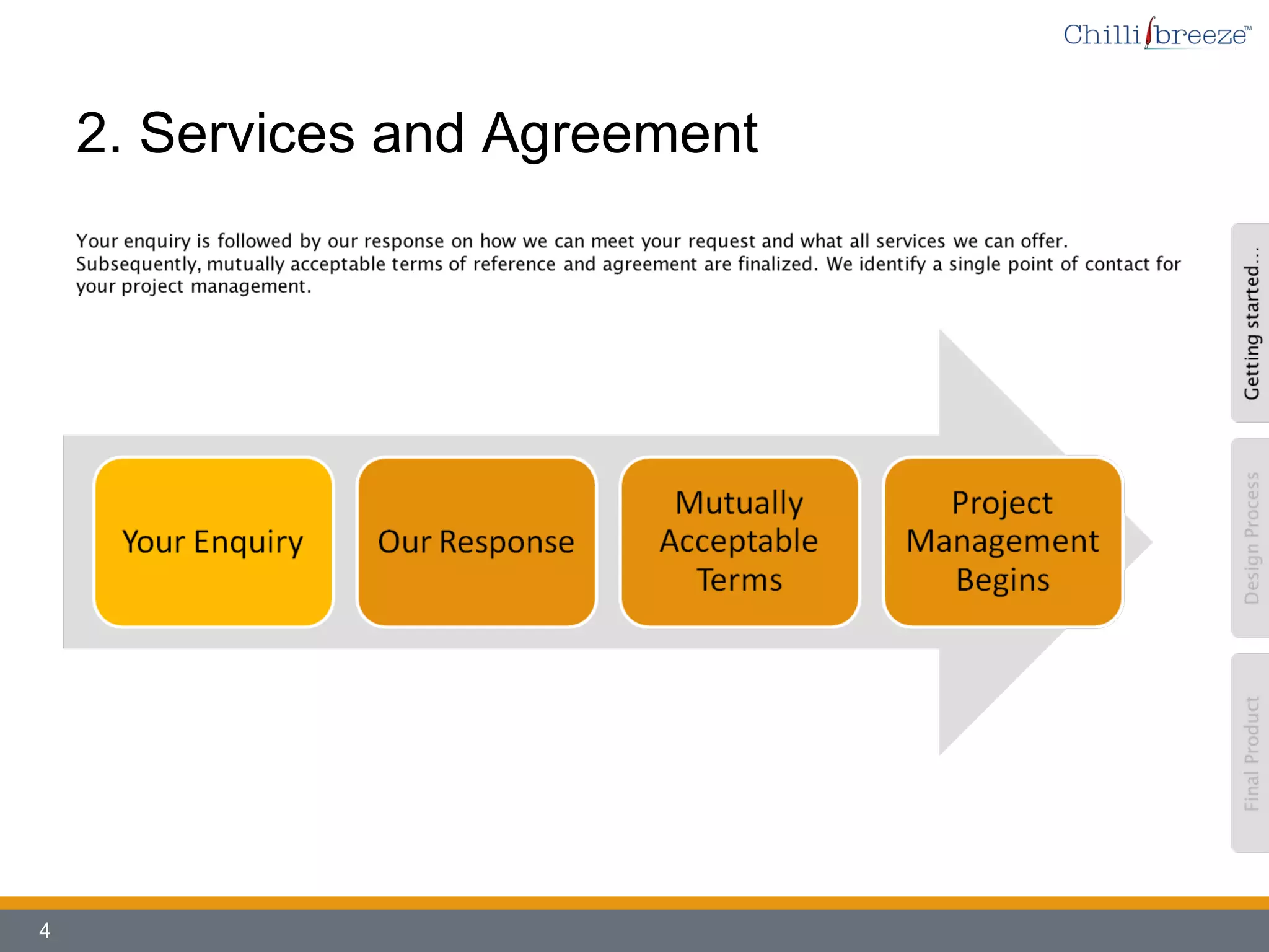 2. Services and Agreement 
