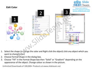 7 steps coverging arrows process pathway circular flow chart power ...