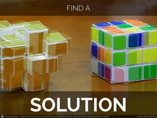 7 steps for dealing with angry customers