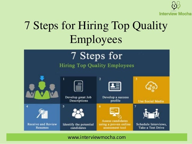 7 steps for hiring top quality employees 7 steps for hiring top quality employees