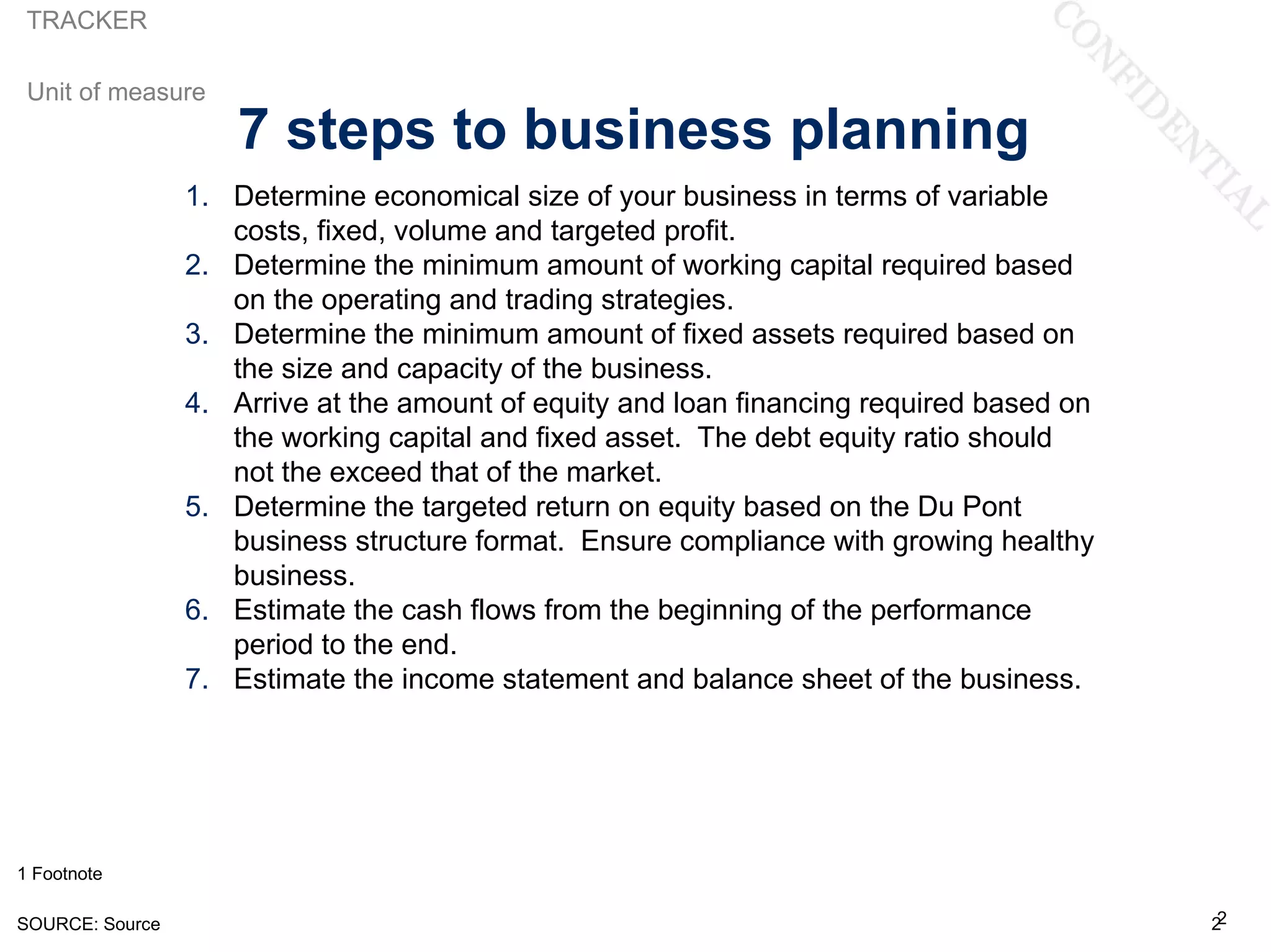 TRACKER

 Unit of measure
                     7 steps to business planning
                 1. Determine economical size of your business in terms of variable
                    costs, fixed, volume and targeted profit.
                 2. Determine the minimum amount of working capital required based
                    on the operating and trading strategies.
                 3. Determine the minimum amount of fixed assets required based on
                    the size and capacity of the business.
                 4. Arrive at the amount of equity and loan financing required based on
                    the working capital and fixed asset. The debt equity ratio should
                    not the exceed that of the market.
                 5. Determine the targeted return on equity based on the Du Pont
                    business structure format. Ensure compliance with growing healthy
                    business.
                 6. Estimate the cash flows from the beginning of the performance
                    period to the end.
                 7. Estimate the income statement and balance sheet of the business.




1 Footnote

SOURCE: Source                                                                            22
 
