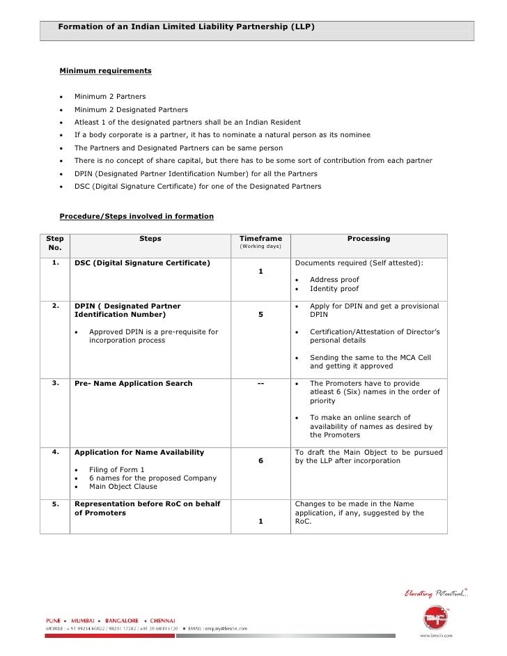 7 steps in registration of llp in india 7 steps in registration of llp in india