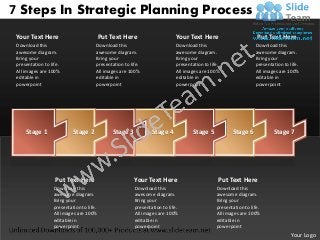 7 Steps In Strategic Planning Process
 Your Text Here                            Put Text Here                    Your Text Here                        Put Text Here
 Download this                         Download this                        Download this                        Download this
 awesome diagram.                      awesome diagram.                     awesome diagram.                     awesome diagram.
 Bring your                            Bring your                           Bring your                           Bring your
 presentation to life.                 presentation to life.                presentation to life.                presentation to life.
 All images are 100%                   All images are 100%                  All images are 100%                  All images are 100%
 editable in                           editable in                          editable in                          editable in
 powerpoint                            powerpoint                           powerpoint                           powerpoint




     Stage 1                Stage 2            Stage 3           Stage 4            Stage 5           Stage 6            Stage 7




                   Put Text Here                         Your Text Here                         Put Text Here
                   Download this                         Download this                         Download this
                   awesome diagram.                      awesome diagram.                      awesome diagram.
                   Bring your                            Bring your                            Bring your
                   presentation to life.                 presentation to life.                 presentation to life.
                   All images are 100%                   All images are 100%                   All images are 100%
                   editable in                           editable in                           editable in
                   powerpoint                            powerpoint                            powerpoint
                                                                                                                                  Your Logo
 