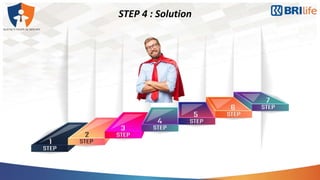 7 Steps New Version 2021.pptx