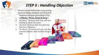 7 Steps New Version 2021.pptx