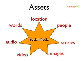 7 steps to a social media marketing plan (SMMP) 
