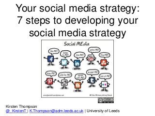Your social media strategy:
7 steps to developing your
social media strategy
Kirsten Thompson
@_KirstenT | K.Thompson@adm.leeds.ac.uk | University of Leeds
 