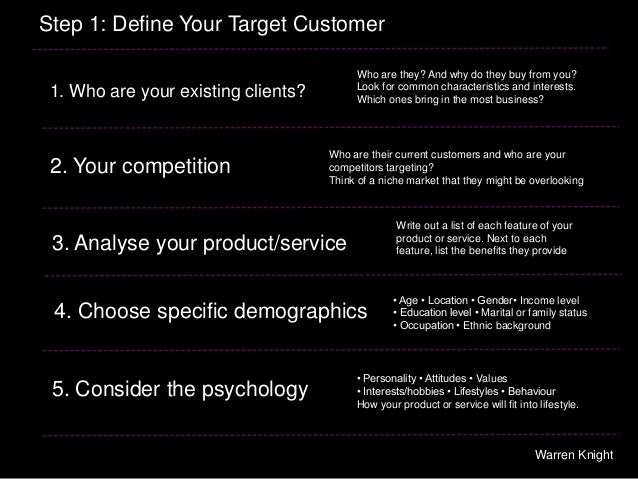 5 steps to define your