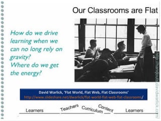 David Warlick, ‘Flat World, Flat Web, Flat Classrooms’ http://www.slideshare.net/dwarlick/flat-world-flat-web-flat-classro...