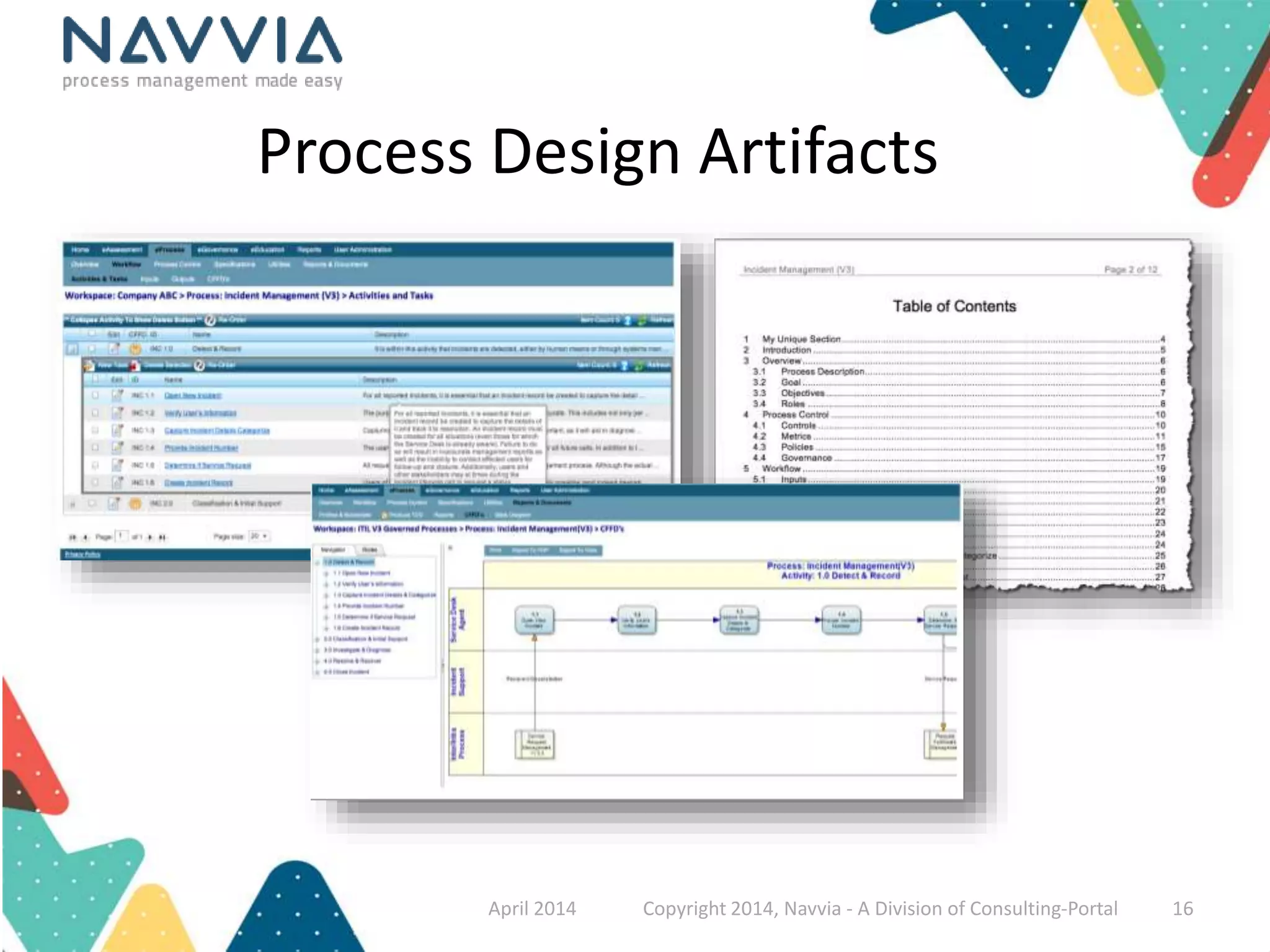 Process Design Artifacts 
April 2014 Copyright 2014, Navvia - A Division of Consulting-Portal 16 
 