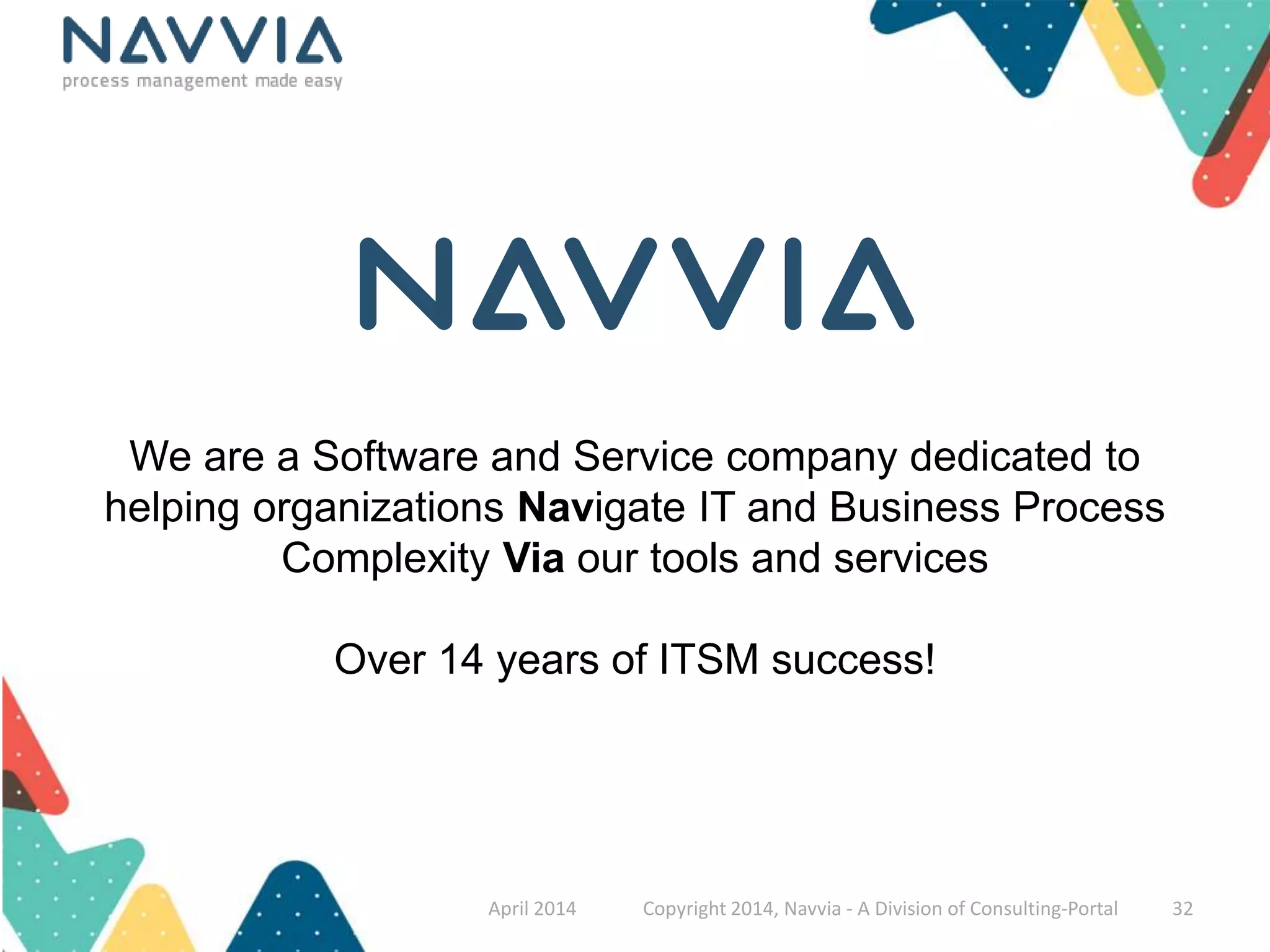 We are a Software and Service company dedicated to 
helping organizations Navigate IT and Business Process 
Complexity Via our tools and services 
Over 14 years of ITSM success! 
April 2014 Copyright 2014, Navvia - A Division of Consulting-Portal 32 
 