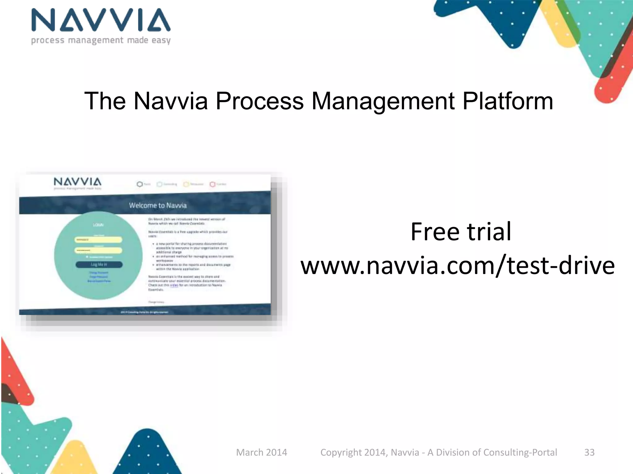 The Navvia Process Management Platform 
Free trial 
www.navvia.com/test-drive 
March 2014 Copyright 2014, Navvia - A Division of Consulting-Portal 33 
 