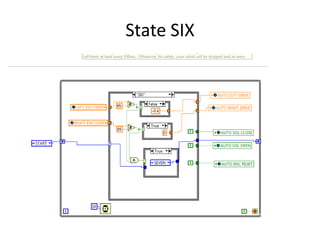 first robotics labview programming tutorial first robotics labview programming tutorial