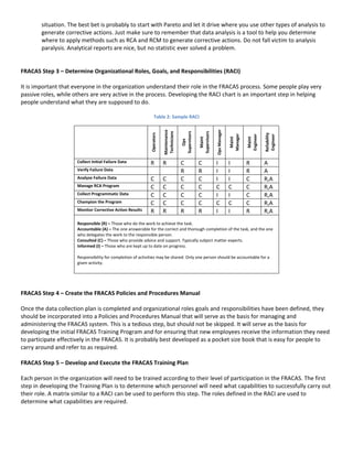 Faca Report Sample Fracas Report Template - Ablebionics