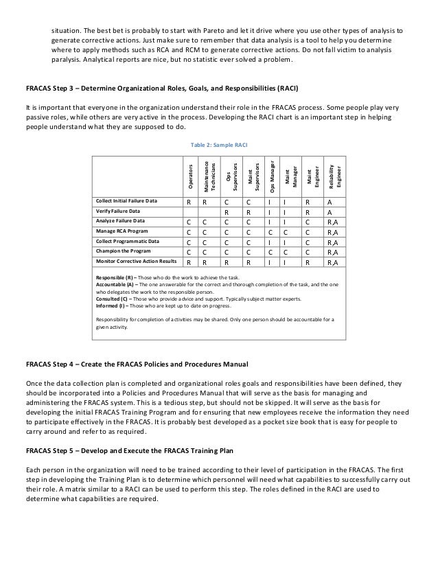 lifestyle research paper format outline