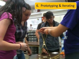 6. Prototyping & Iterating
 