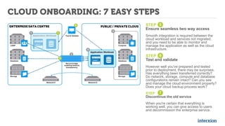 7 steps to cloud onboarding | PPTX