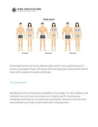 7 steps to create your own fitness and diet plan | PDF