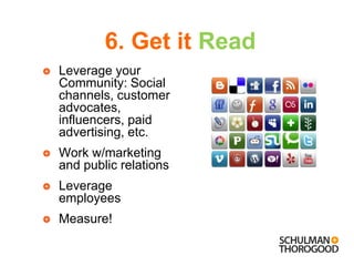 6. Get it Read
Leverage your
Community: Social
channels, customer
advocates,
influencers, paid
advertising, etc.
Work w/ma...