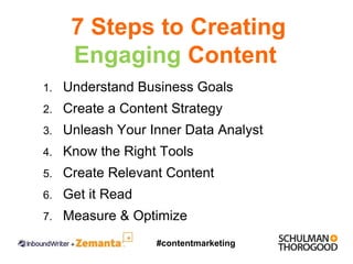 7 Steps to Creating
      Engaging Content
1.   Understand Business Goals
2.   Create a Content Strategy
3.   Unleash Your...