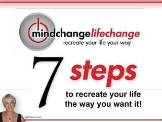 to recreate your life
the way you want it!
 