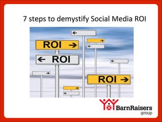 7 steps to demystify Social Media ROI
 
