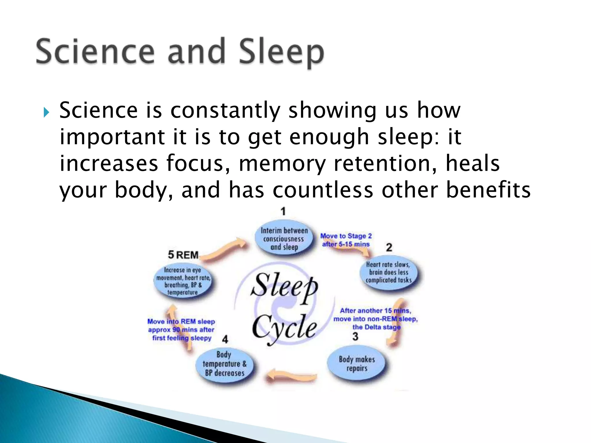    Science is constantly showing us how
    important it is to get enough sleep: it
    increases focus, memory retention, heals
    your body, and has countless other benefits
 
