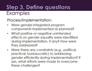 7 Steps to EnGendering Evaluations of HIV programs with Adolescent Girls and Young Women