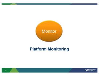 No machines or middleware to manage