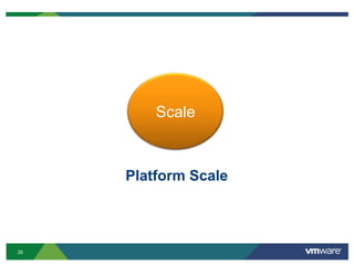 More responsive to developers