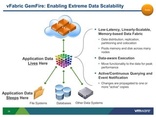 Define clear and achievable milestonesAdoptPlatform Adoption
