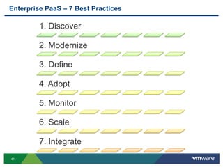MonitoringMonitorMonitoringPaaS is providing an application platform which requires a new way of looking at monitoring.