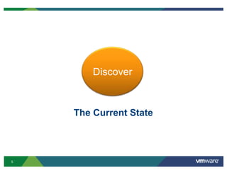 Every enterprise is unique however there are common requirements 