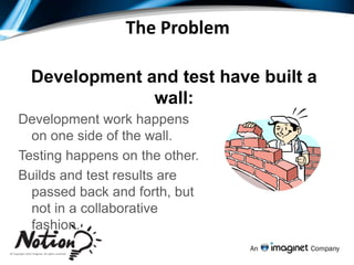 Test Plans with Configurations