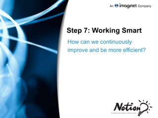 Automated Coded UI TestNEW!RecordedActionsfrom Manual TesterUse Visual Studio RecorderAutomatedCoded UI Test+=ValidationCode