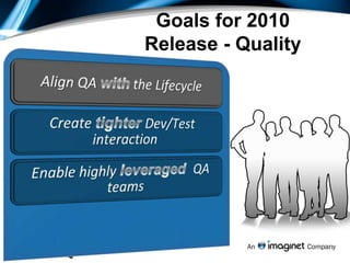 Goals for 2010 Release - QualityAlign QA with the LifecycleCreate tighter Dev/Test interactionEnable highly leveraged  QA teams