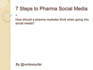 7 Steps to Pharma Social Media
-
How should a pharma marketer think when going into
social media?




By @vortexsurfer
 