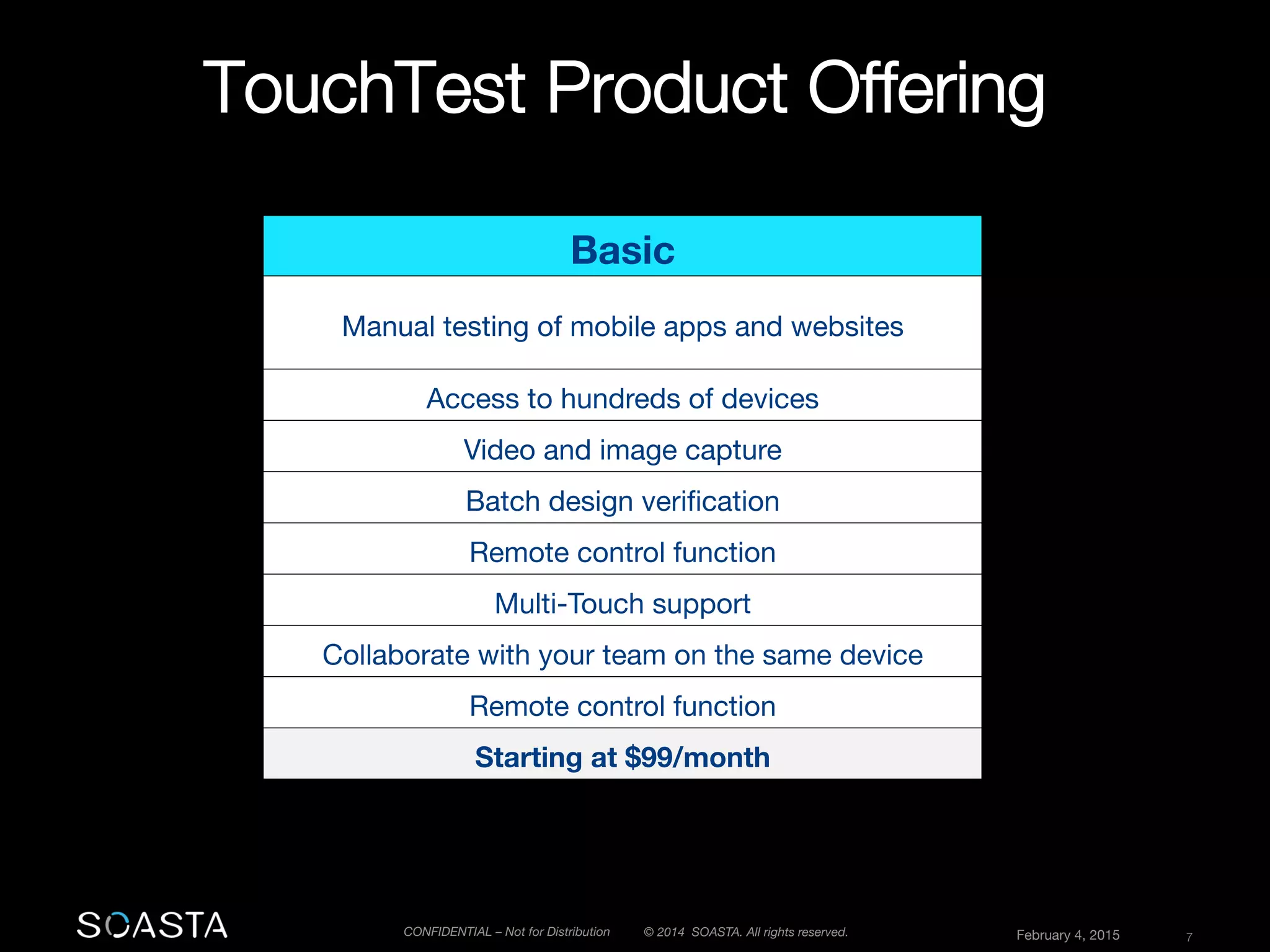 © 2014 SOASTA. All rights reserved.
 February 4, 2015
 7
CONFIDENTIAL – Not for Distribution
TouchTest Product Offering
Basic
Manual testing of mobile apps and websites
Access to hundreds of devices
Video and image capture 
Batch design veriﬁcation
Remote control function
Multi-Touch support
Collaborate with your team on the same device
Remote control function
Starting at $99/month
 