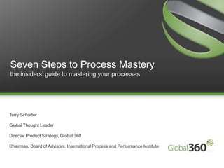 1 Copyright 2009 © All rights reserved. Global 360 Inc.1
Seven Steps to Process Mastery
the insiders’ guide to mastering your processes
Terry Schurter
Global Thought Leader
Director Product Strategy, Global 360
Chairman, Board of Advisors, International Process and Performance Institute
 